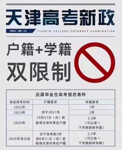 天津转学政策调整：二手房市场低迷，新房供应火爆