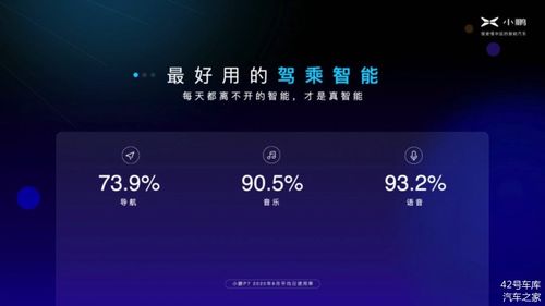 特斯拉中国员工热议：新FSD Beta版注册信息正式发布！