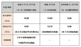 京东官方发布：采购员年薪已升级至20万元，刷新行业标准！