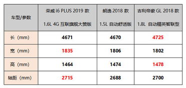 京东官方发布：采购员年薪已升级至20万元，刷新行业标准！