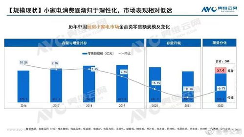 阿里全面转型：一场大公司病的抵抗与治理