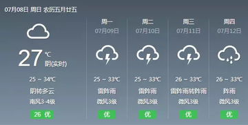 台风艾云尼或将引发今年首个超强台风 散装暴雨有望整合涌向华南地区