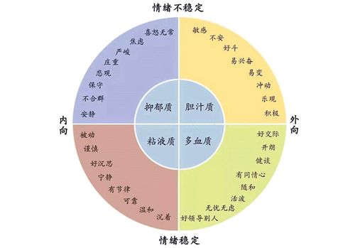 揭秘：科学揭示身高与寿命间的神秘联系