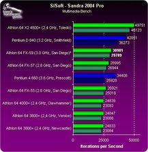 AMD宣布疯狂芯片计划，目标是在未来三年内将功耗降低100%

这个优化后的标题更简洁明了，直接表达了主题，并强调了AMD的行动目标。同时，“三”字也强化了对时间线的清晰展现，使其更具吸引力。