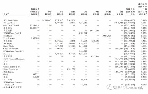 透过画像了解逝者：一周新书推荐\n为何能将逝者据为己有，这源于他们被压缩成一幅独特的人性画像。