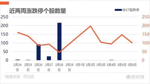 午后A股涨0.37%，电力和电网股延续活跃走势