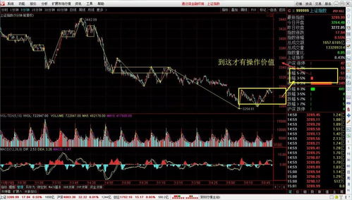 午后A股涨0.37%，电力和电网股延续活跃走势