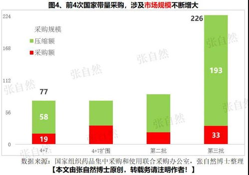 中美博弈：预判结果的未来走势，还是竞争结果已定?