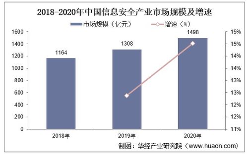 中美博弈：预判结果的未来走势，还是竞争结果已定?