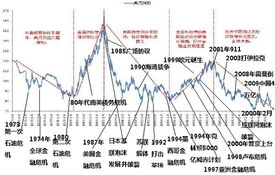 朱民：我们需要一个新的布雷顿森林体系，让所有国家都能从中受益

新布雷顿森林体系可能解决全球问题——朱民呼吁各国共同参与

朱民倡导的‘布雷顿森林体系’方案将如何促进全球经济繁荣？

重新审视布雷顿森林体系：朱民呼吁世界需要一个新的体系来保障所有国家的利益

‘布雷顿森林体系’为何能确保全球经济的稳定与繁荣？朱民发声

国际舞台上亟需新的‘布雷顿森林体系’构建共识——朱民发声