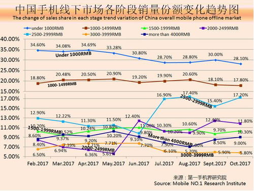 国产汽水是否能与可乐竞争：一份详细的市场分析报告

这个标题简洁明了地传达了主要信息，即在可乐价格上涨的背景下，国内汽水市场可能面临的情况。它涵盖了故事的主要方面，并且避免了使用过于复杂的行话或专业术语。此外，使用“竞争”一词，也强调了问题的重要性。