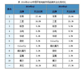 国产汽水是否能与可乐竞争：一份详细的市场分析报告

这个标题简洁明了地传达了主要信息，即在可乐价格上涨的背景下，国内汽水市场可能面临的情况。它涵盖了故事的主要方面，并且避免了使用过于复杂的行话或专业术语。此外，使用“竞争”一词，也强调了问题的重要性。