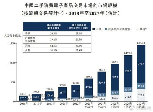 受关注度极高的昂贵餐厅陷入「流量江湖」困境：黑珍珠口碑下滑