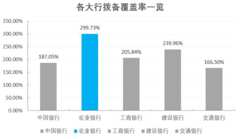 湖南某农商行三年招待费支出创历史新高，每日耗资超百万元

揭秘湖南某农商行招待费用高昂背后的真相，日均消费近千万

千年历史的湖南某农商行如何用招待费撑起庞大运营成本？日均花费超百万元

湖南某农商行十年招待费花销连年创新高，日均消费逾百万让人震惊