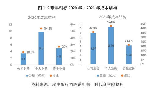 湖南某农商行三年招待费支出创历史新高，每日耗资超百万元

揭秘湖南某农商行招待费用高昂背后的真相，日均消费近千万

千年历史的湖南某农商行如何用招待费撑起庞大运营成本？日均花费超百万元

湖南某农商行十年招待费花销连年创新高，日均消费逾百万让人震惊