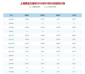 官方回应:31克黄金回收疑变15克，双方已就赔偿达成一致

31克黄金回收疑变15克？官方回应：双方已就赔偿达成一致

黄金回收问题引发争议?官方证实:31克变15克，双方达成赔偿协议