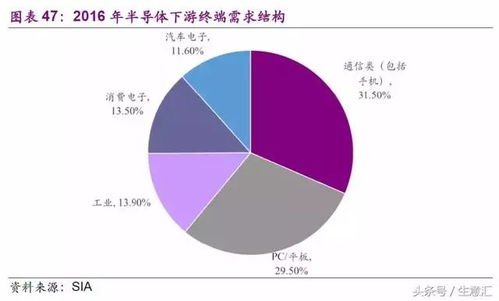 智能化趋势下，三大AI产业指数深度剖析与展望