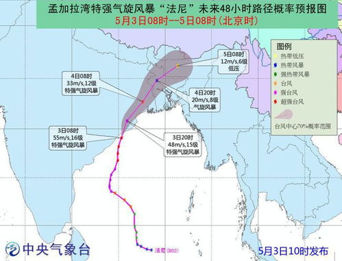 孟加拉湾气旋风暴威胁四川盆地下周气温，但不会对高温产生太大影响