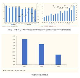 深度剖析大模型价格战：15家45款模型的较量，谁真的超值？