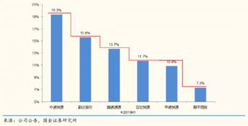 深度剖析大模型价格战：15家45款模型的较量，谁真的超值？