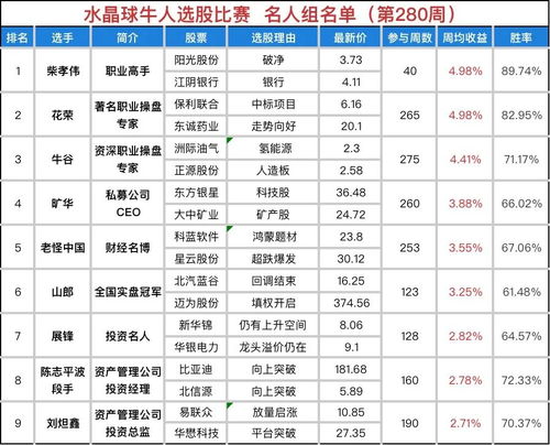 完整详尽的安卓 15更新：为何要关注这款重要的更新