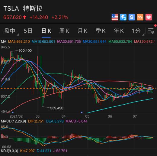 马斯克宣布XAI B轮融资，估值突破1300亿！