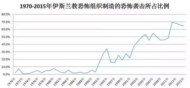 日本在全球领导的七国集团(G7)会议中的孤立，导致股市动荡不安：是否需要一场经济危机的救援?