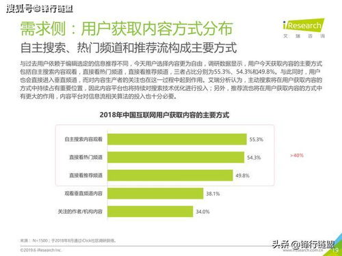 探索C999之后的网页排版趋势：策略与实践