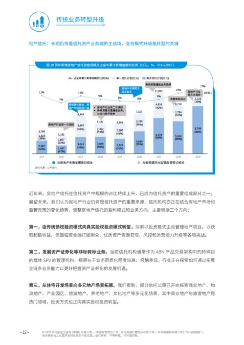 探索C999之后的网页排版趋势：策略与实践