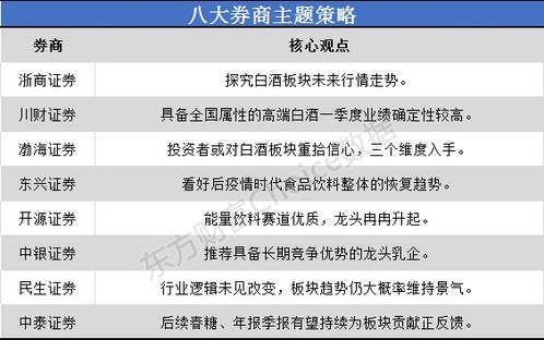 探索C999之后的网页排版趋势：策略与实践