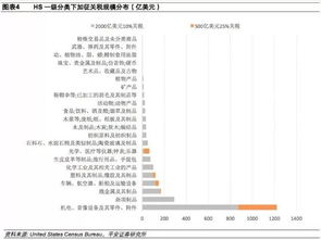 欧盟或将效仿美对华加税，中方回应：是否决定反击需谨慎考虑