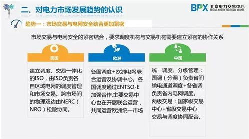 全方位解读电力市场化改革：路径与挑战

优化后的深度剖析电力市场化改革的策略与面临的机遇与挑战。