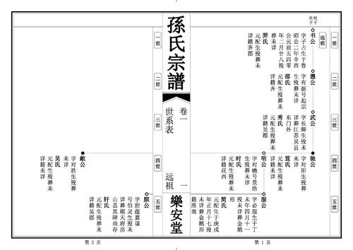 明朝崇安侯爵位世系图：详尽解析明朝始祖与皇室家族变迁