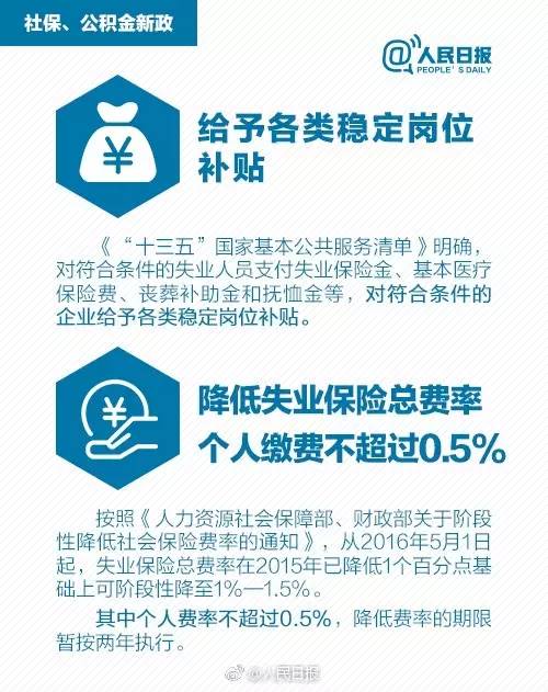 上海公积金政策新调整：非沪籍社保年限延长至3年，多子女家庭增购1套房

上海市政府出台新的购房政策：非沪籍社保年限可延长至3年，新增一套购房资格

关于上海限购限贷政策的最新解读：非沪籍社保年限调整为3年，新增1套购房资格

上海最新楼市政策解读：非沪籍社保年限延长至3年，新增一套购房资格

新一届政府推出的购房政策变化：非沪籍社保年限延长至3年，增加购房资质

上海楼市新政出台：非沪籍社保年限调整为3年，可购房首套

2023年最新上海房地产市场政策解读：非沪籍社保年限调整为3年，购房更便利

上海市新一轮住房调控政策调整：非沪籍社保年限可延长至3年，家庭可购房增码

关于2023年上海市购房政策的新鲜事：非沪籍社保年限延长至3年，可购房升级