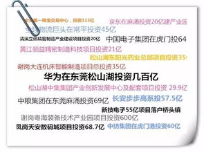 京东推出大规模薪酬调整计划：员工们如何看待这一举动?