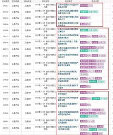 保时捷中国销量不佳：经销商‘逼宫’卖家以止损亏损出售