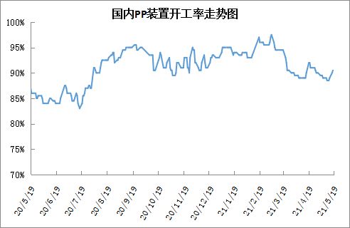 54军优秀将领指挥五场胜利，消灭了2085名敌人，1972年被授予上将军衔