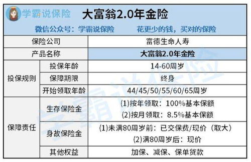 富德生命人寿董事长回应，其尚未披露的财务报告和偿付能力报告何时可揭晓？