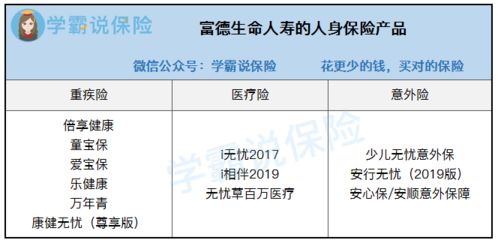 富德生命人寿董事长回应，其尚未披露的财务报告和偿付能力报告何时可揭晓？