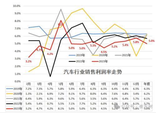 马斯克推动AI创新：XAI再融资60亿美元组建10万块H100集群挑战谷歌OpenAI

注意：优化后的标题应该简洁明了地表达出新闻的主要，同时保持标题的准确性。