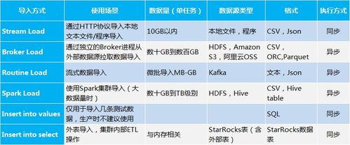 推动类脑计算技术进步：A*STAR团队高效开发实现单个斯格明子全电读取与调控系统