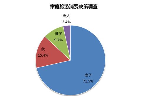 揭秘摄影术的世纪之旅：探索女性对光谱学与光学的发展影响