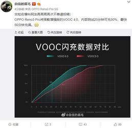 思泉新材的综合散热解决方案，获得AIPC的认可并带来实质性的增长机遇