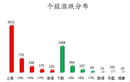 全球首台生物计算机的开放数据服务，耗能节约百倍