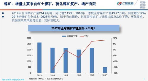 美国步入生死分水岭：国家生命周期中的第五阶段及下一步挑战