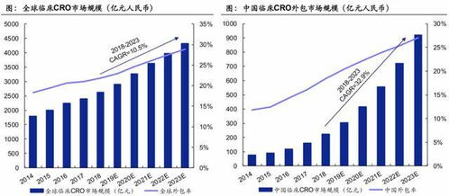 美国步入生死分水岭：国家生命周期中的第五阶段及下一步挑战