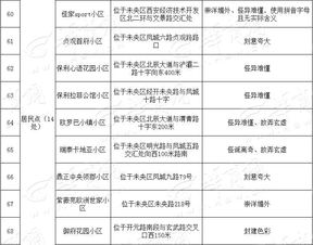 新华网评：洋院士挤水分事件或消息引发广泛关注，需理性看待