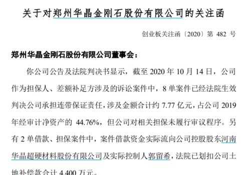 严格监管下的财务造假形势加剧：ST公司警示继续释放，风险不容忽视