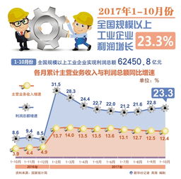 e公司观察：大型企业间的价格战与新兴产业的淘汰赛
e公司观察：互联网市场竞争下的产业挤压与大模型的价格战
e公司观察：大模型市场下，企业淘汰赛加剧，价格战推动新兴产业崛起
e公司观察：价格战和产业挤泡沫引发互联网市场的深度剖析
e公司观察：企业间的价格战与新兴产业的发展态势
e公司观察：三大行业巨头之间展开的价格战及其对新兴产业的影响
e公司观察：大模型价格战带来的启示与新兴产业未来发展方向