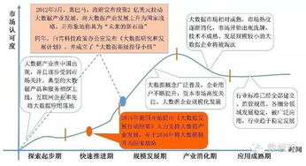 e公司观察：大型企业间的价格战与新兴产业的淘汰赛
e公司观察：互联网市场竞争下的产业挤压与大模型的价格战
e公司观察：大模型市场下，企业淘汰赛加剧，价格战推动新兴产业崛起
e公司观察：价格战和产业挤泡沫引发互联网市场的深度剖析
e公司观察：企业间的价格战与新兴产业的发展态势
e公司观察：三大行业巨头之间展开的价格战及其对新兴产业的影响
e公司观察：大模型价格战带来的启示与新兴产业未来发展方向